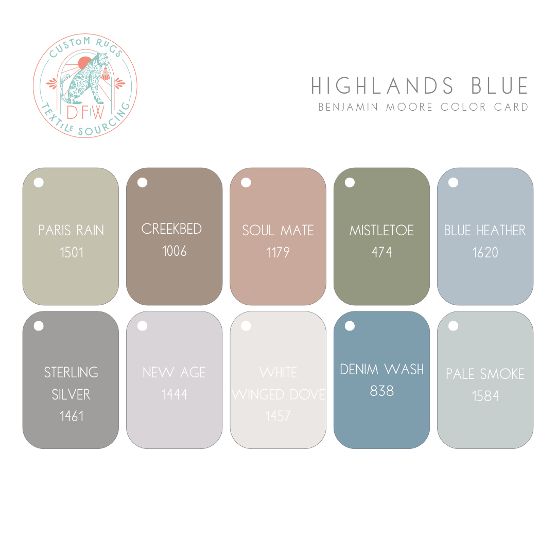 Highlands Blue Modern Oushak
